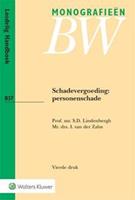 Schadevergoeding: personenschade