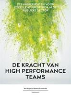 De kracht van high performance teams