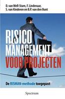 Risicomanagement voor projecten