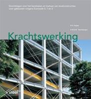   Krachtswerking