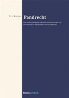   Pandrecht