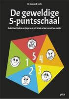 De geweldige 5-puntsschaal