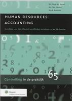 Human Resources Accounting