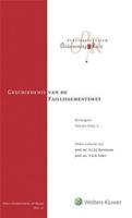 Geschiedenis van de faillissementswet