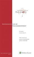 Geschiedenis van de Faillissementswet