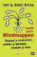   Mindmappen