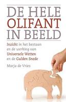 De hele olifant in beeld