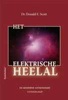 Het elektrische heelal