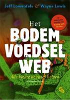 Het bodemvoedselweb