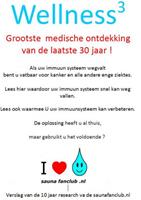   WellnessÂ³