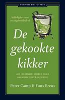 De gekookte kikker