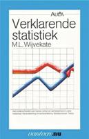 Verklarende statistiek