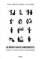 De arena's van het arbeidsbestel