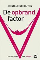 De opbrandfactor