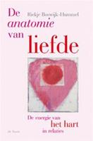 De anatomie van liefde