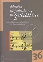 Muziek uitgedrukt in getallen