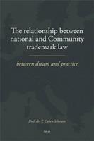The relationship between national and community trademark law