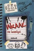   Wraak