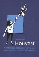   Houvast