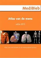 Atlas van de mens