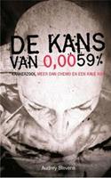 De kans van 0,0059%