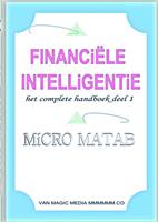 Financiële Intelligentie