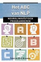 Het ABC van NLP