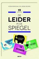 De leider in de spiegel
