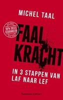   Faalkracht