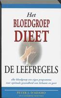 Het bloedgroepdieet