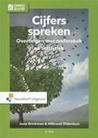 Cijfers spreken