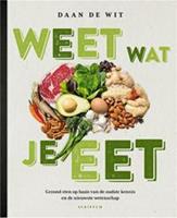 Weet wat je eet