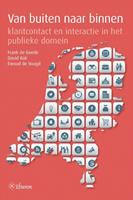 Van buiten naar binnen
