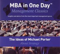 The Ideas of Michael Porter About Strategy