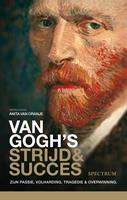 fredleeman Van Gogh