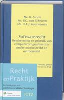   Softwarerecht