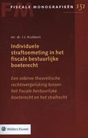 Individuele straftoemeting in het fiscale bestuurlijke boeterecht