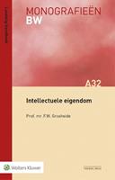 Intellectuele eigendom