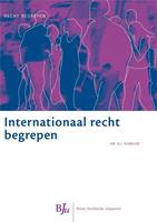 Internationaal recht begrepen