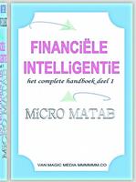 Financiële Intelligentie