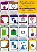 Poster Zelfregulerend leren