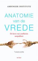 Anatomie van de vrede