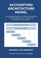 Marinda Van Harskamp Accounting Architecture Model