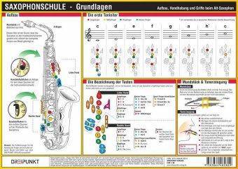 Michael Schulze Saxophonschule - Grundlagen