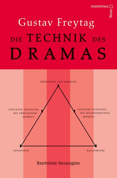 Gustav Freytag Die Technik des Dramas