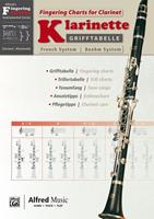 Alfred Music Publishing Alfred's Fingering Charts Instrumental Series / Grifftabelle Klarinette Boehm System   Fingering Charts for Bb-Clarinet French System