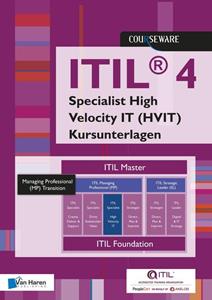 Maria Rickli ITIL 4 Specialist High Velocity IT (HVIT) Kursunterlagen -   (ISBN: 9789401807449)