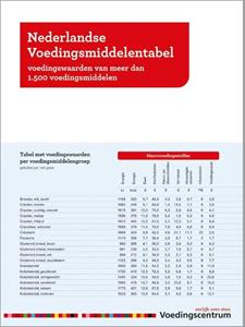 Stichting Voedingscentrum Nederland Nederlandse Voedingsmiddelentabel -   (ISBN: 9789051770964)
