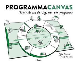Björn Prevaas, Niels van Loon Programmacanvas -   (ISBN: 9789024467013)