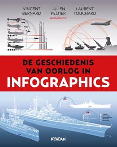Julien Peltier, Laurent Touchard, Vincent Bernard De geschiedenis van oorlog in infographics -   (ISBN: 9789046833605)